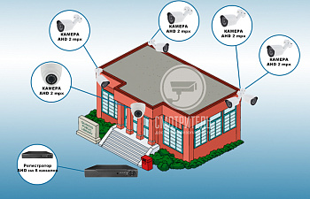 Комплект видеонаблюдения для школы на 5 камер Комплект видеонаблюдения для школы на 5 камер